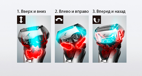 Электробритва Panasonic ES-LT8N