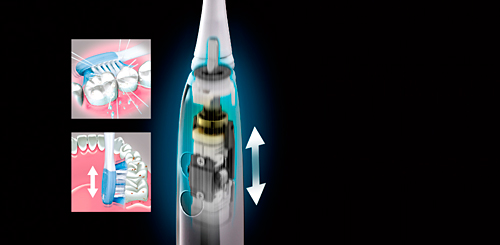 EW-DL82-W820 электрическая зубная щётка Panasonic