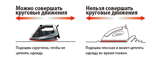 Электрический паровой утюг Панасоник NI-WT980LTW