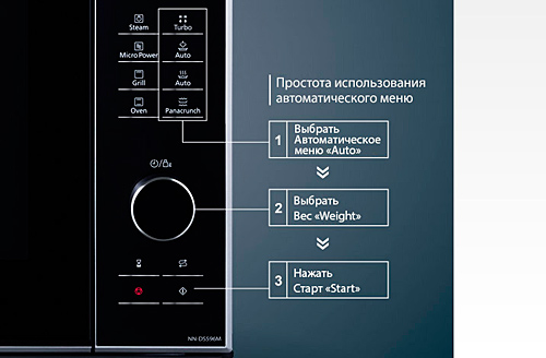 Паровая инверторная  печь с конвекцией и грилем Panasonic NN-DS596MZPE