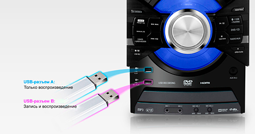 SC-VKX25 минисистема Panasonic