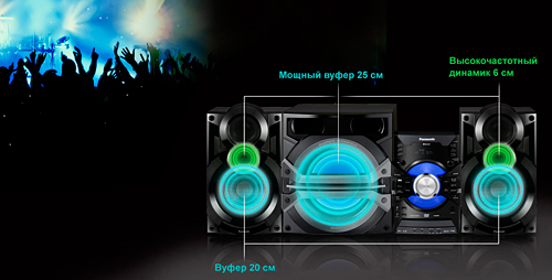 Минисистема Панасоник SC-VKX95EE-K